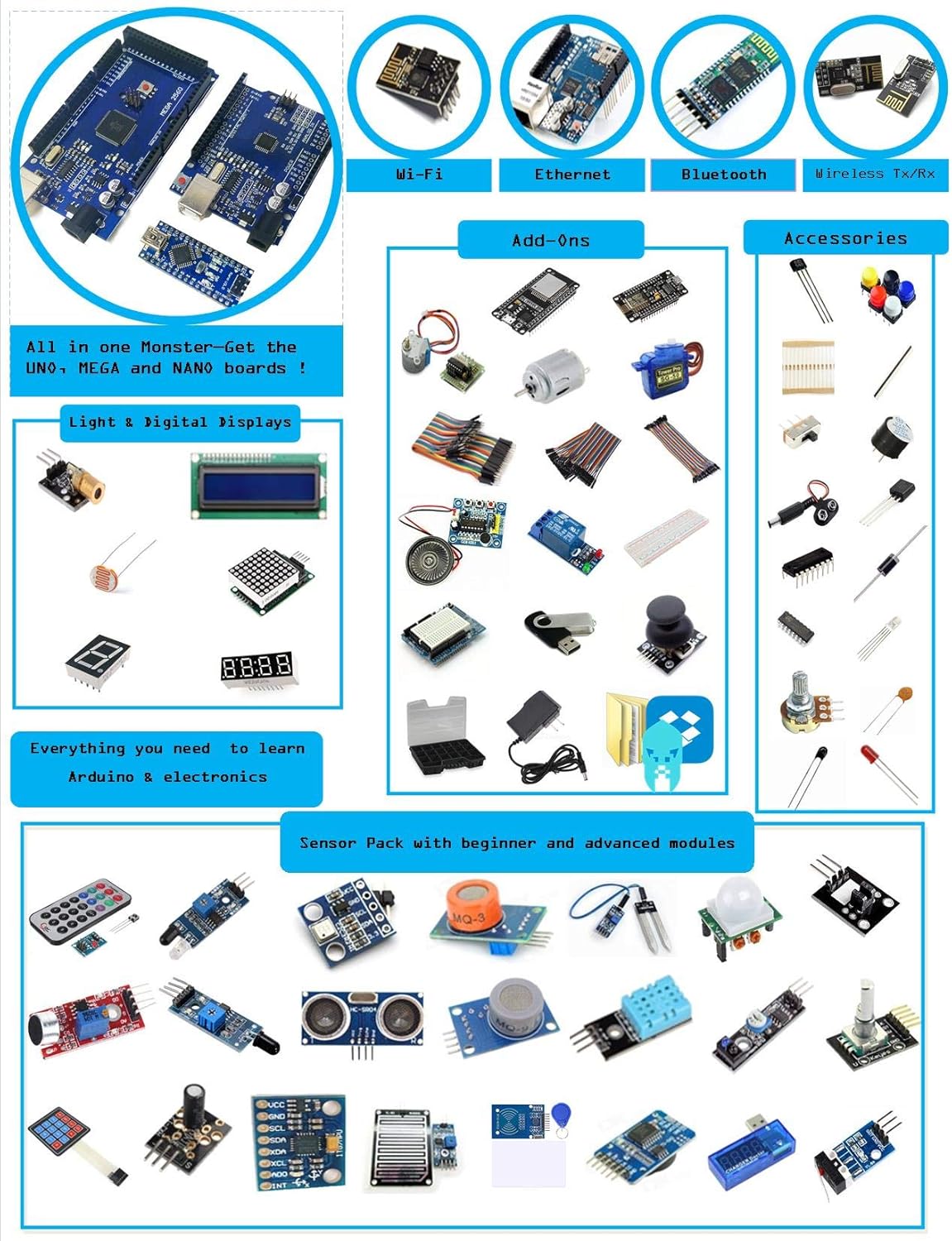 GAR Monster Starter Kit for Arduino Uno Mega Nano, Complete Set with ESP32, 25 Sensor Modules, Bluetooth WiFi Ethernet Wireless for Electronics STEM Robotics Projects
