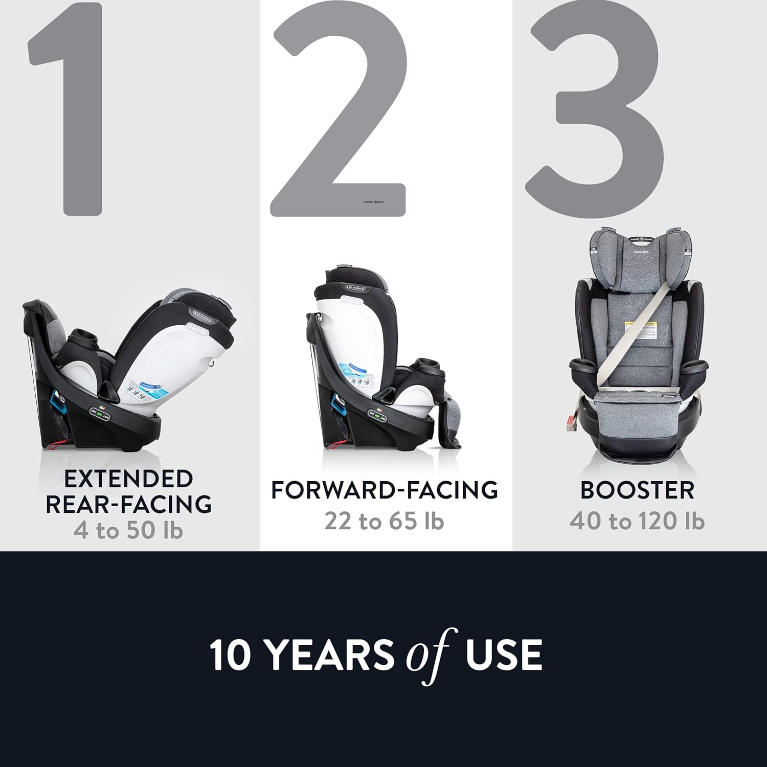 Revolve360 Slim 2-in-1 Rotational Car Seat with SensorSafe & Evenflo Gold Revolve360 Extend All-in-One Rotational Car Seat with SensorSafe