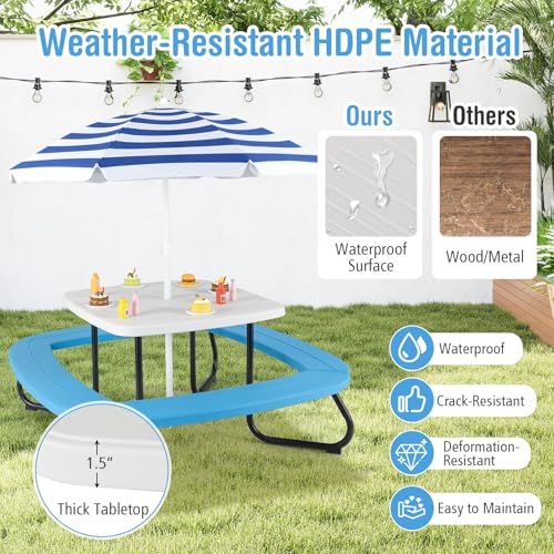 KOTEK 8-Person Kids Picnic Table, Toddler Activity Table with Removable Umbrella, 4 Built-in Benches, HDPE Top & Metal Frame, Kids Outdoor Table for Patio Garden Backyard (Blue+Red)
