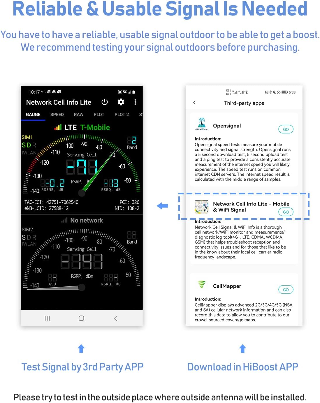 HiBoost Cell Phone Signal Booster for Home, Up to 3,000 Sq. Ft, Boosts 5G/4G LTE, All US Carriers - Verizon, AT&T, T-Mobile, Sprint & More, FCC Approved