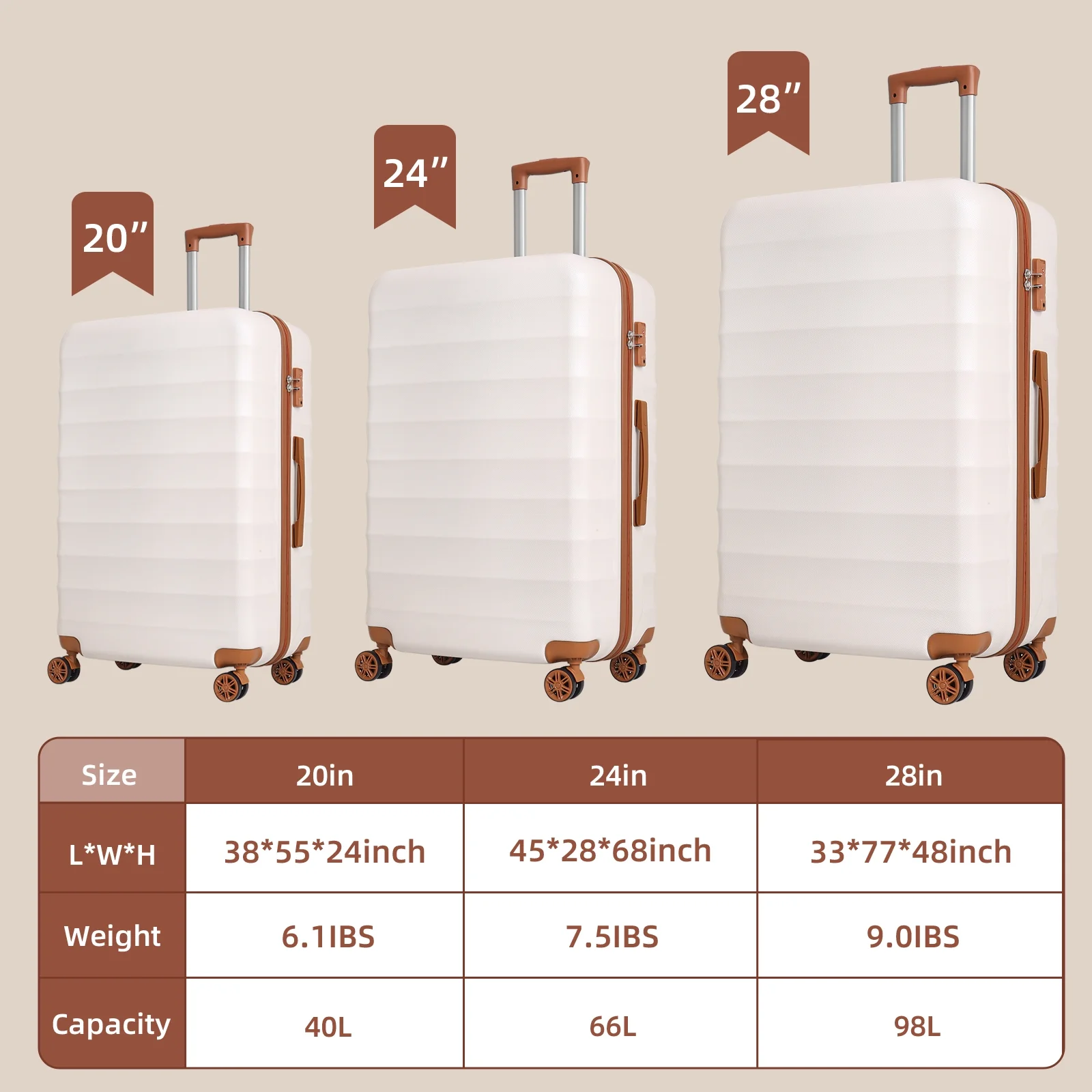 SUGIFT 3 Piece Expandable ABS Hardshell Luggage Sets Spinner Wheel Suitcase TSA Lock Suit Case, White+Brown, 20/24/28 Inch