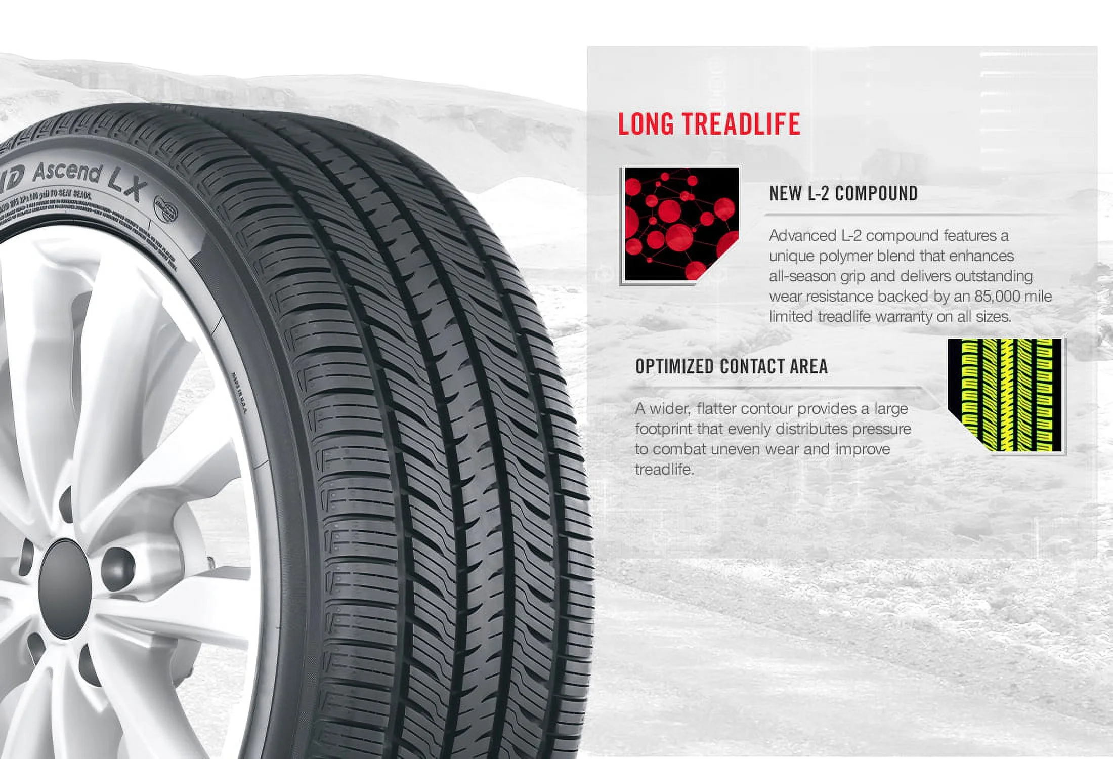 Yokohama Avid Ascend LX 225/45R18XL 95V BW All Season Tire