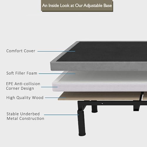 California King Adjustable Bed Base with 10 Inch Gel Memory Foam Mattress - Dual Massage - USB Ports - Zero Gravity - Underbed Light - Wireless Remote