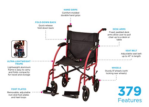NOVA Medical Products Ultra Lightweight Transport Chair, Red, 1 Count