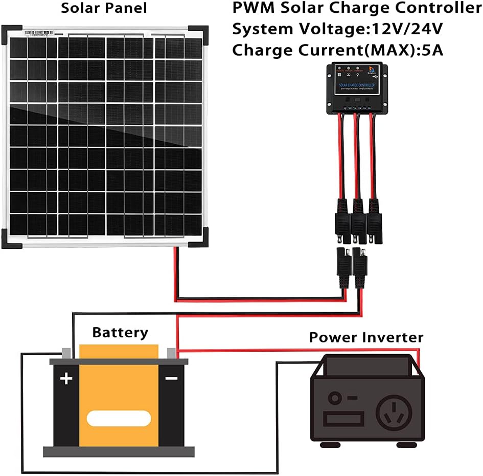 SUNSUL 30 Watt 12V Solar Panel Kit Battery Maintainer Trickle Charger, with Waterproof 5A 12V/24V PWM Solar Charge Controller and Adjustable Solar Panels Mount Rack Bracket (30 Watt with Accessories)