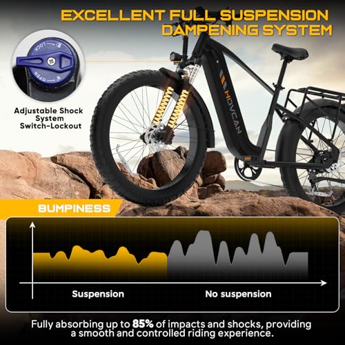 EB60 26" Fat Tire Electric Bike for Adults,2000W Motor Peak 2500W Up to 35MPH&70Miles,48V 20.8AH Hidden Battery,Commuting Electric Mountain Bike, 7 Speed Gear, Hydraulic Brake Ebike