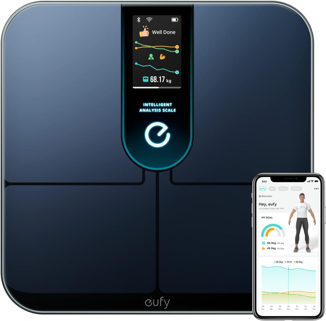 eufy BoostIQ RoboVac 11S MAX by Anker Wi-Fi Fitness Tracking Smart Scale P3
