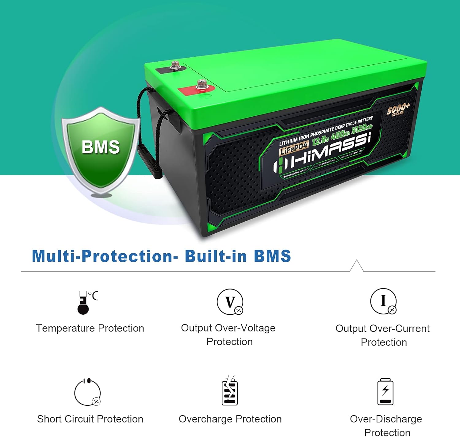 LiFePO4 Battery, 12V 400Ah Lithium Battery, Built-in 250A BMS, Lithium Ion Battery for Trolling Motor, Solar, Marine, RV Car, Camper, Home Storage, Off-Grid System