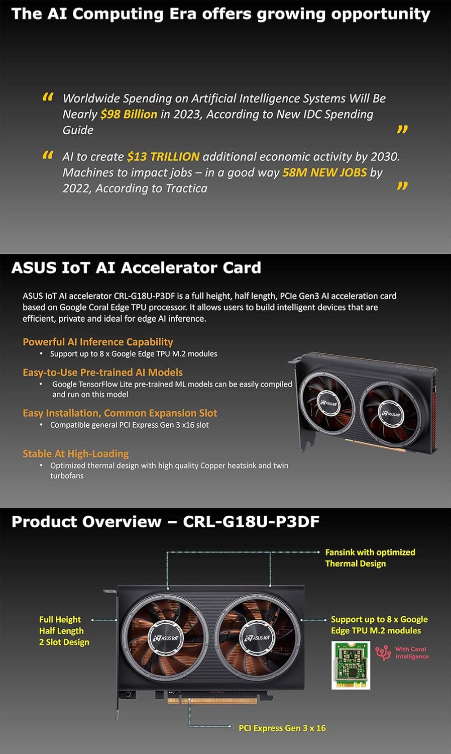 PCIe Gen3 AI Accelerator PCIe Card Based on Google Coral Edge TPU for Edge AI Inference(CRL-G18U-P3DF)
