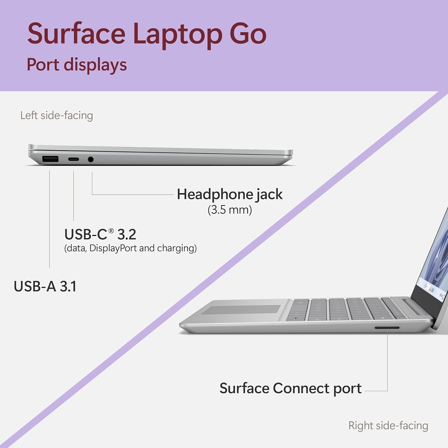 Microsoft Surface Laptop Go Touchscreen, 12.4in(1536x1024) Surface Laptop Go Touchscreen with Fingerprint, Core 10th Gen Processor 3.6GHz, 8GB RAM, 256GB SSD, Silver, Win10pro(Renewed)