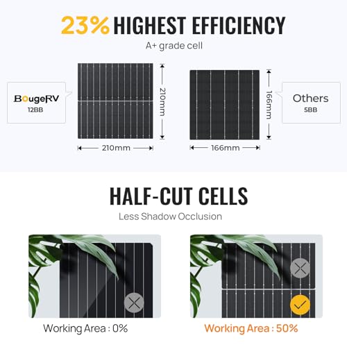 BougeRV Bifacial 800 Watts 10BB Solar Panel, 23% Efficiency All Black Design Monocrystalline Technology Work with 12 Volts Charger for RV Camping Home Boat Marine Off-Grid (BIFACIAL 2PCS 400W)