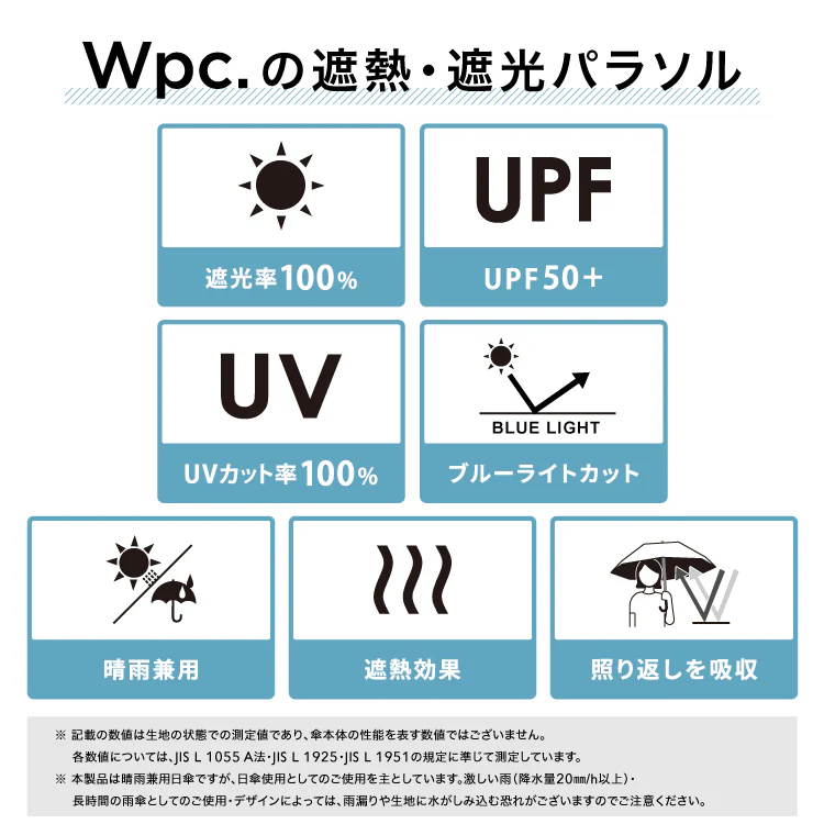 [Wpc. Official] Sun Umbrella Wpc. HERALBONY Art Sunshade Mini 50cm Complete Sunshade Heat Insulation UV Cut Rain and Sun Dual Use Ladies Folding Umbrella Foldable Umbrella Folding Umbrella