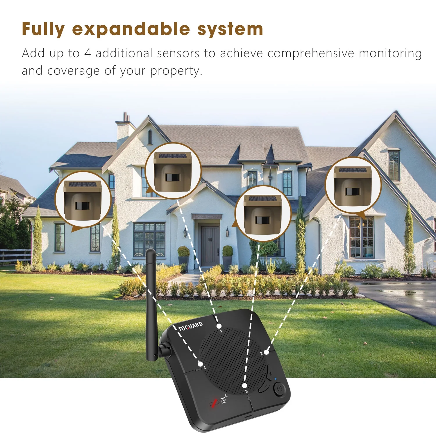 TOGUARD Solar Driveway Alarm Wireless Outside Weatherproof 1/2 Mile Long Range Driveway Sensor IP66 Waterproof Outdoor Motion Sensor Alarm