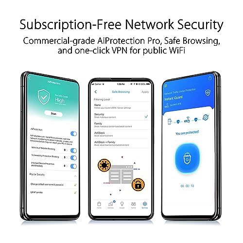 ASUS ZenWiFi AX6600 Tri-Band Mesh WiFi 6 System (XT8 2PK) - Whole Home Coverage up to 5500 sq.ft & 6+ rooms, AiMesh, Included Lifetime Internet Security, Easy Setup, 3 SSID, Parental Control, White