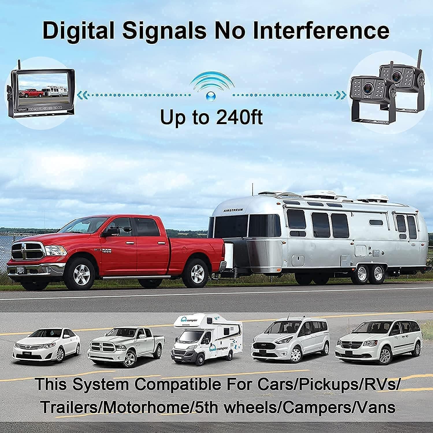 Wireless Backup Camera for RV HD 1080P 2 Rear View Camera 7���� DVR Touch Key Monitor Stable Digital Signals,Support 4 Cameras with Adapter for Furrion Pre-Wired RV,Trailer,Truck,5th Wheel DoHonest- V23