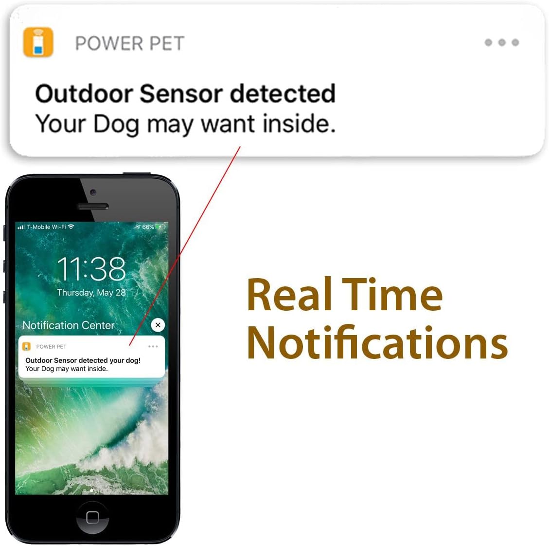 Power Pet Electronic Dog Door - High Tech Pet WiFi Enabled Electronic Pet Doors - Ultrasonic Collar-Smart Phone App - Vertically Sliding Air Tight Dog Doors for Pets up to 100 lbs - Large - PX2-WIFI