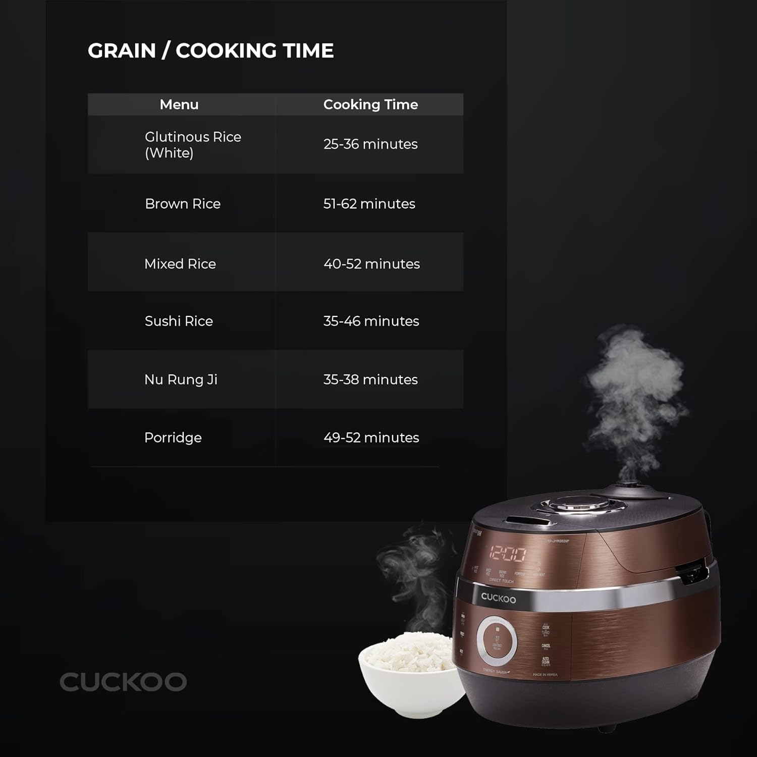 CUCKOO CRP-JHR0609F | 6-Cup (Uncooked) Induction Heating Pressure Rice Cooker | 13 Menu Options, Auto-Clean, Voice Guide, Made in Korea | Copper (Renewed) (Renewed)