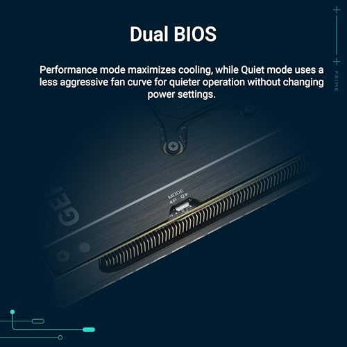 ASUS TUF Gaming NVIDIA GeForce RTX™ 4080 Super OC Edition Gaming Graphics Card (PCIe 4.0, 16GB GDDR6X, HDMI 2.1a, DisplayPort 1.4a)