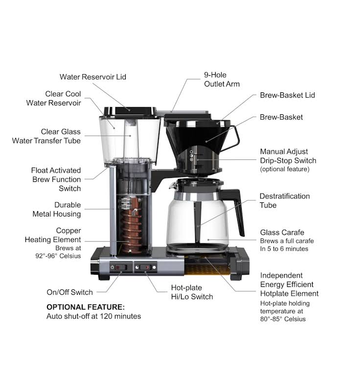 Moccamaster KBG Glass Carafe Coffee Brewer Black