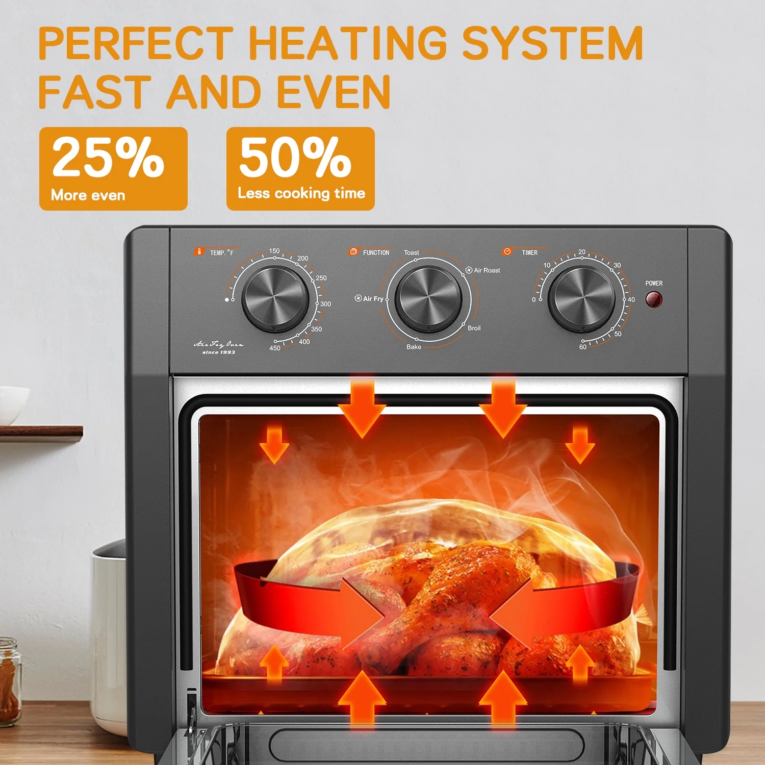 20Qt/18L Air Fryer, 1300W Large Air Fryer Toaster Oven Combo, 5 in 1 Convection Oven Countertop, Healthy Oil-Free Hot Air Fryer, Temperature Control, Dishwasher Safe Non Stick Basket