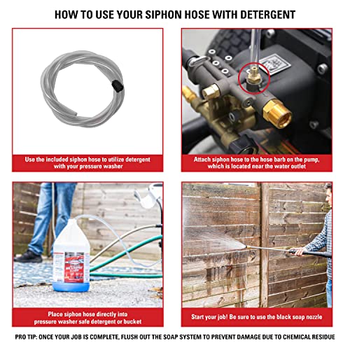 Simpson 61014 3500 PSI at 2.5 GPM Honda GX200 with AAA AX300 Axial Cam Pump Cold Water Professional Gas Pressure Washer PS61002-S
