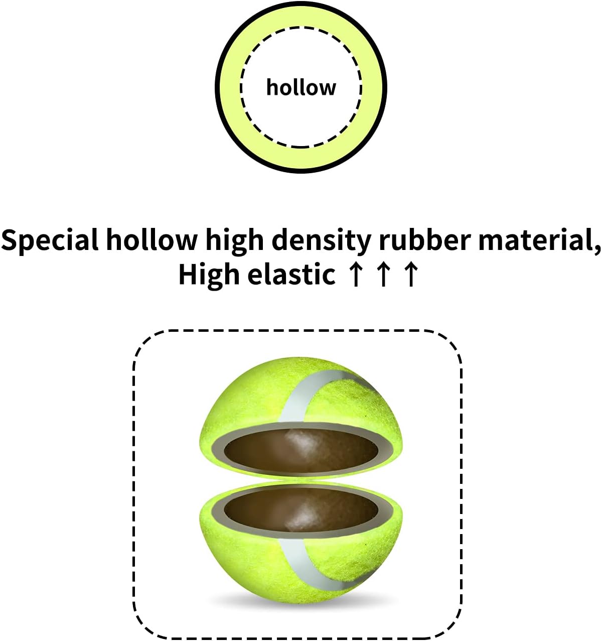 ALL FOR PAWS Dog Ball Launcher Automatic,Automatic Ball Launcher for Dogs,Maxi Ball Thrower for Dogs,Dog Toys Interactive,includes 9pcs Tennis Balls for Dogs