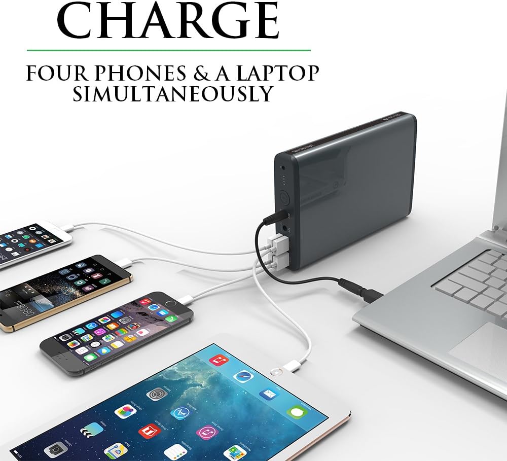 Laptop Battery Pack 50000mAh Power Bank for Laptop, PowerOak Portable Laptop Charger 20V/12V/5V External Battery Backup Compatible with Notebook Laptop Tablet Phone