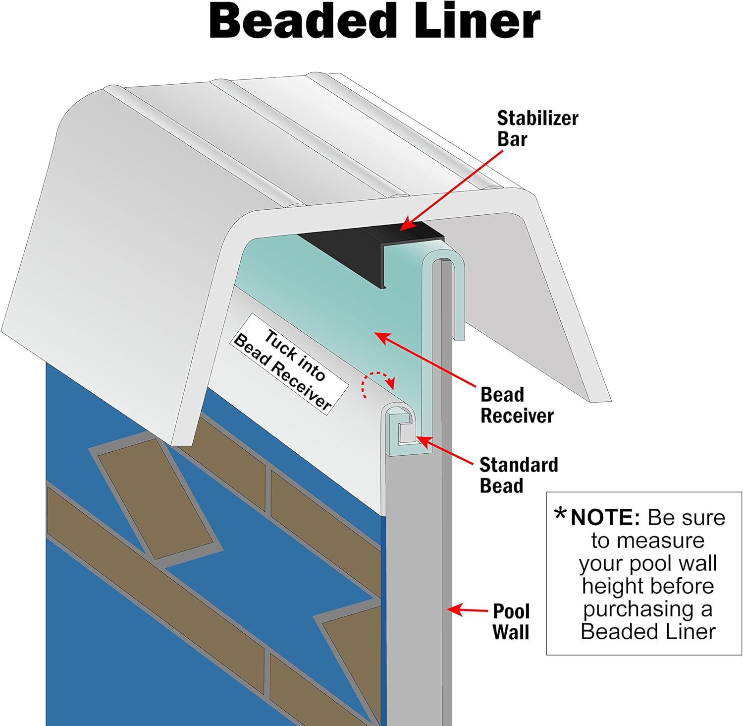 Smartline Caribbean 15-Foot-by-30-Foot Oval Liner | UniBead Style | 48-Inch Wall Height | 25 Gauge Virgin Vinyl | Designed for Steel Sided Above-Ground Swimming Pools | Universal Gasket Kit Included