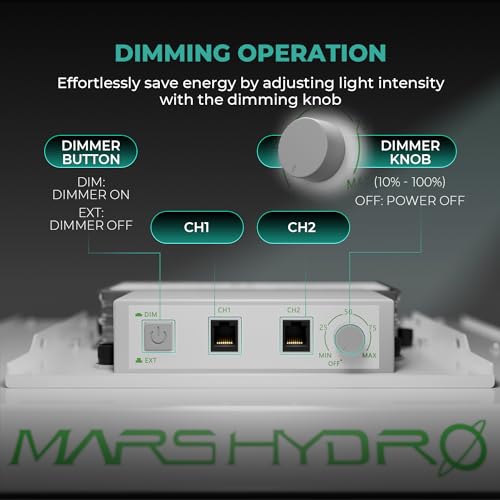 MARS HYDRO 2024 New TS 3000 450W LED Grow Light for Indoor Plants Full Spectrum Commercial Grow Daisy Chain Plant Growing Lamp for 4x4 5x5ft Greenhouse & Tent