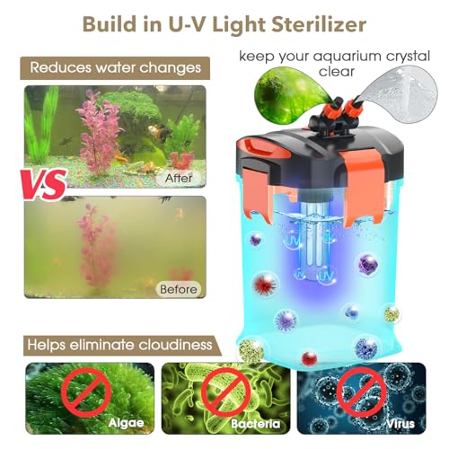 hygger Quiet Self-Priming Canister Filter with U-V Light Option Foam Ceramic Rings External Fish Tank Filter for Freshwater Saltwater Aquarium 20 to 150 Gallon