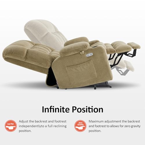 MCombo Dual Motor Power Lift Recliner Chair with Massage and Heat for Elderly People, Infinite Position, USB Ports, Cup Holders, Fabric 7890 (Medium-Regular, Burgundy)