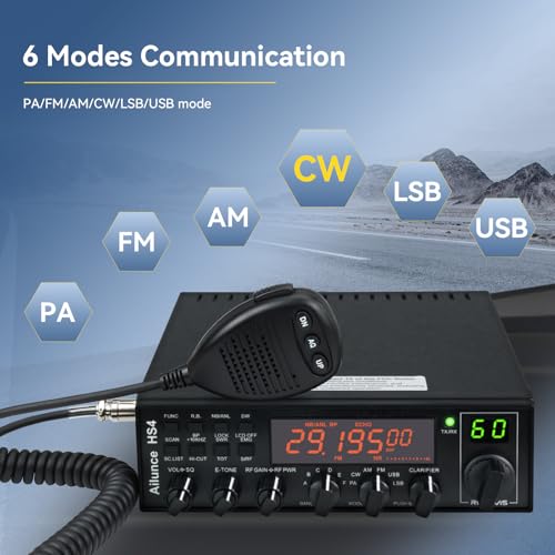 Retevis Ailunce HS4 10 Meter Radio, High Power SSB Ham Radio Base Station, CW/SSB/AM/FM/PA Mode, Noise Reduction, Dual Watch, SWR Protection, Amateur Mobile Radio Transceiver for Emergency Response