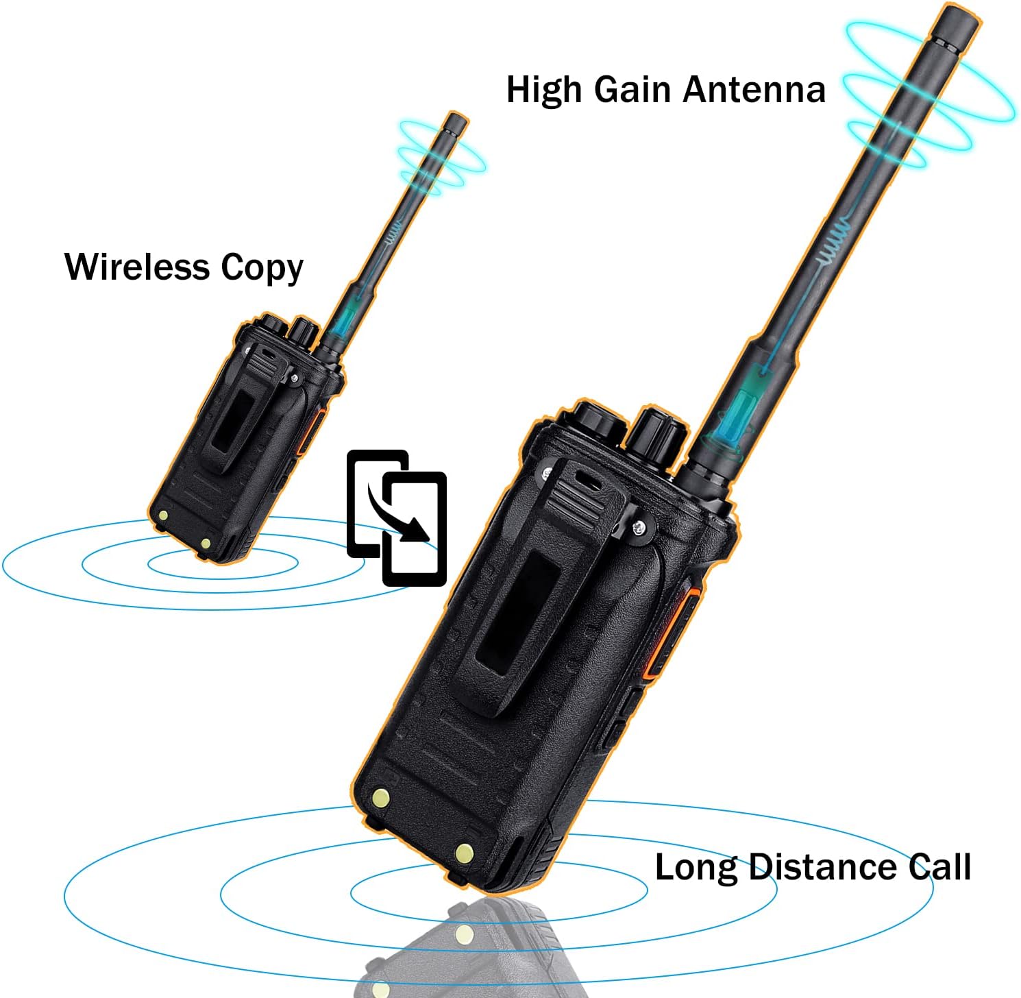 Retevis RT86 Two Way Radios Long Range Rechargeable,High Power Heavy Duty 2600mAh 2 Way Radios,Remote Alarm Walkie Talkies Adults with Shoulder Mic(4 Pack)
