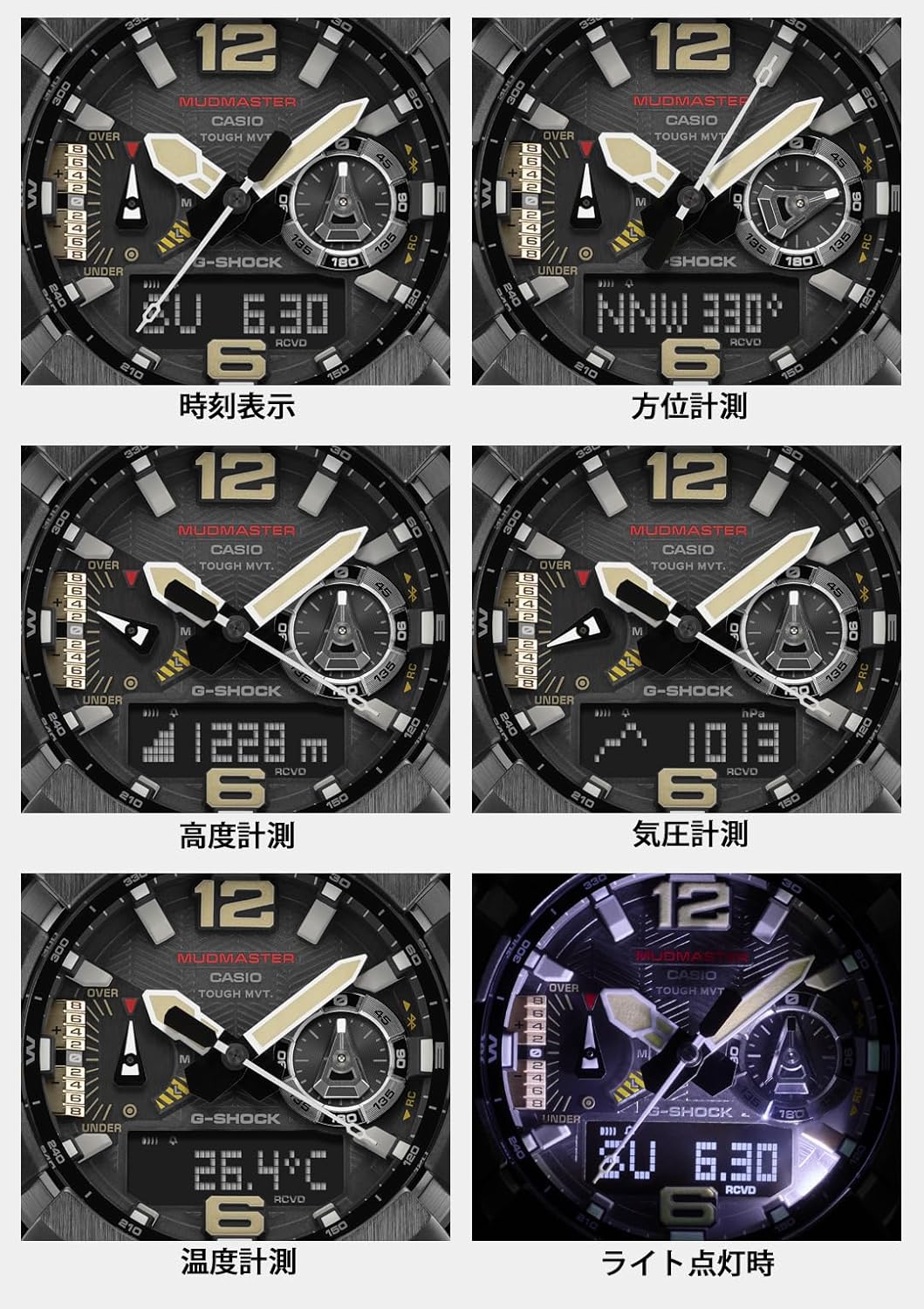Casio G-Shock GWG-B1000-1AJF Master of G Series MUDMASTER Flagship Model Triple Sensor Japan Import New