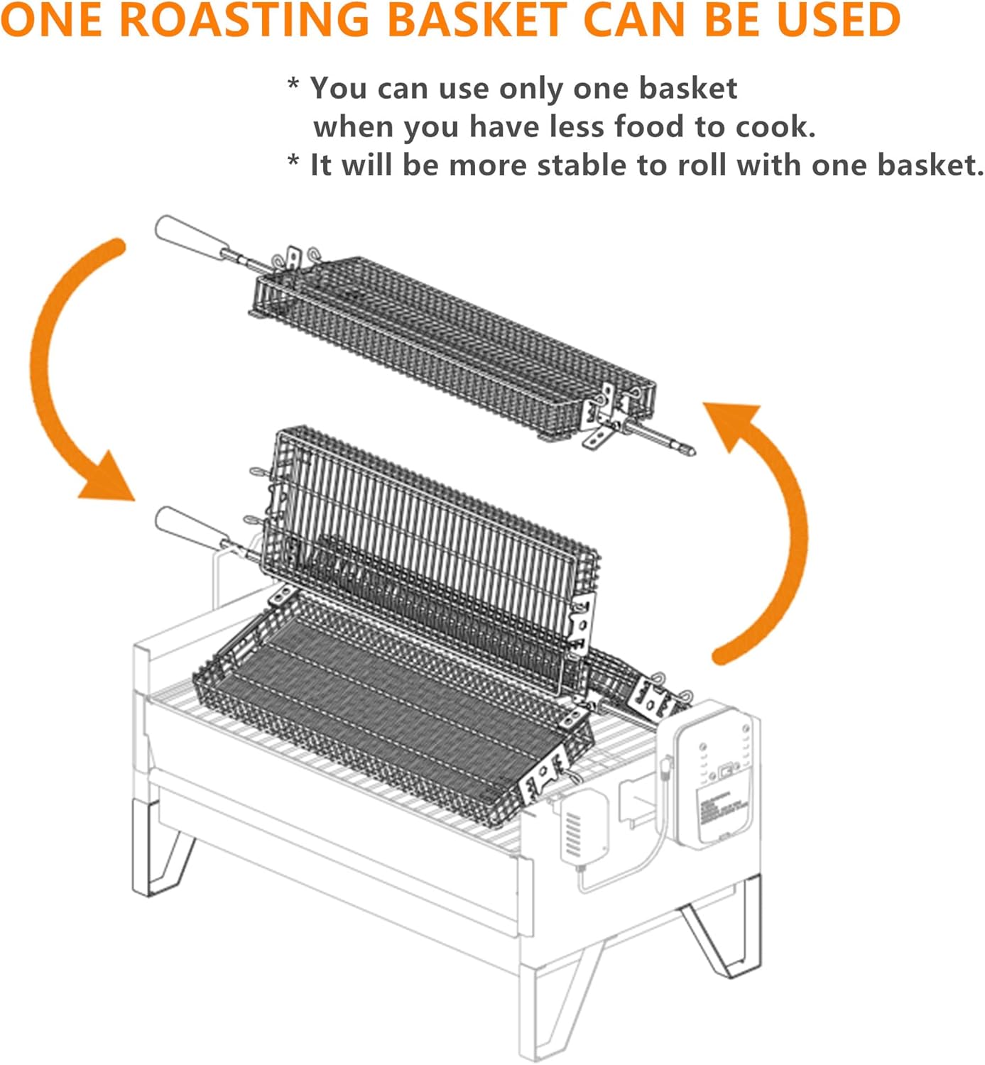 Onlyfire 2 IN 1 Charcoal Grill Rotisserie Kit with 3 Stainless Steel Rotating Baskets and 24 In Grill Grate, Auto Swivel BBQ Roasting Machine for Outdoor Patio Backyard, Multi-functional Camping Grill