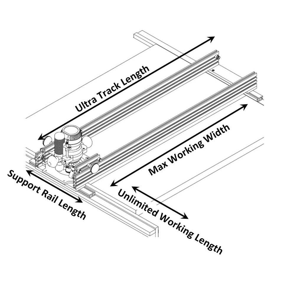 Woodhaven Router Planing Sled maximum project width
