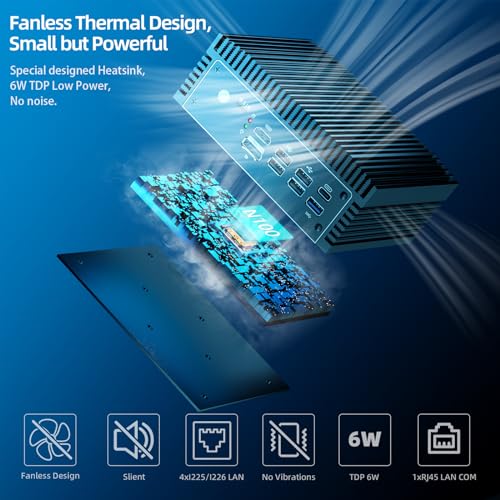 FORTEKCHEKIN N100 Mini PC Home Firewall Appliance, 12th Gen CPU Fanless N100 Mini PC Pfsense Router, 4 LAN Computer POE in, I225 2.5GbE, 1xRJ45 COM, 1xUSB-C, 5 x USB, HD+DP