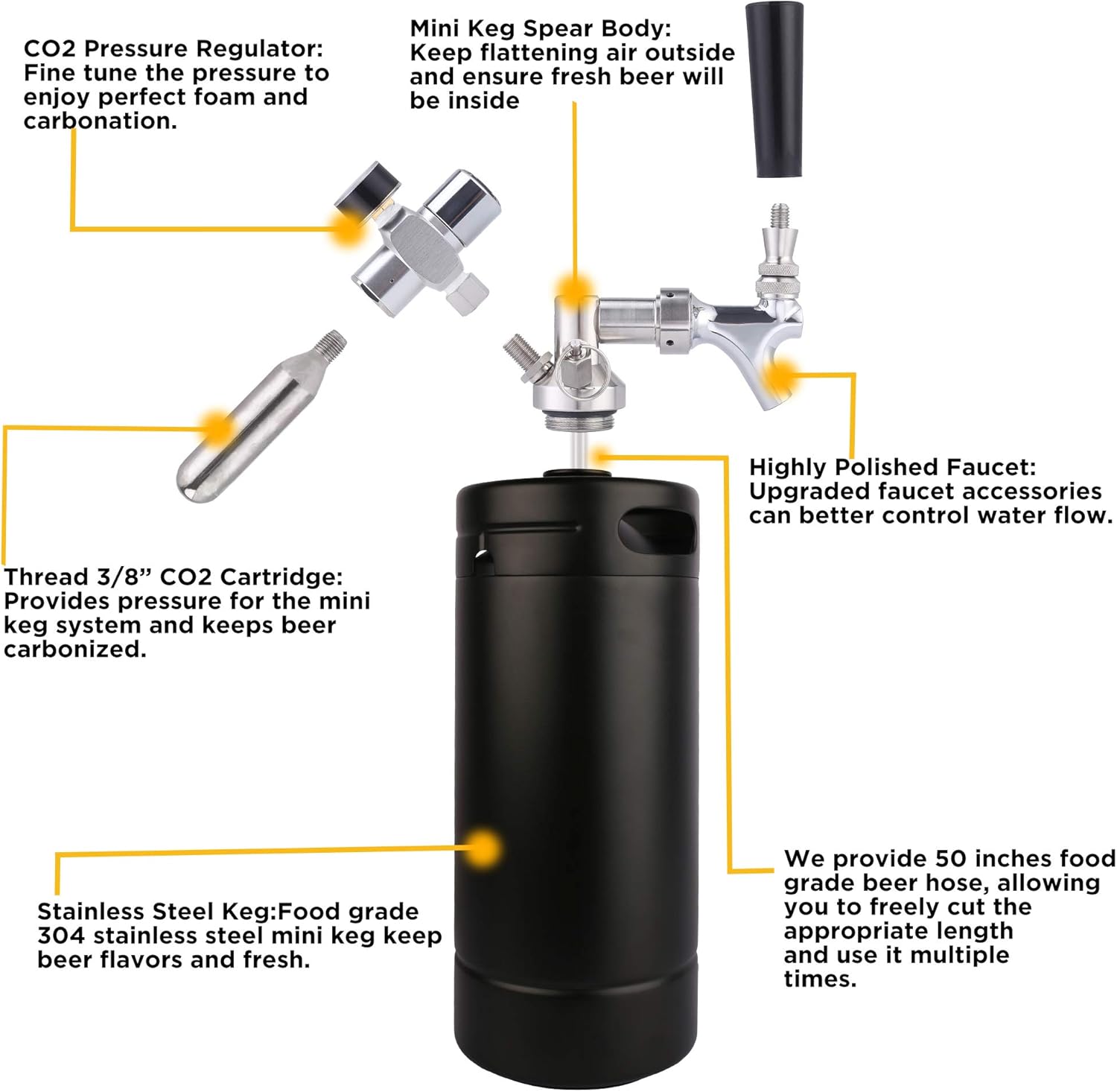 TMCRAFT 128oz Growler Tap System, Pressurized Stainless Steel Mini Keg with Cooler Jacket, Portable Home Dispenser System to Keep Fresh and Carbonation for Draft, Homebrew and Craft Beer (Matte Black)