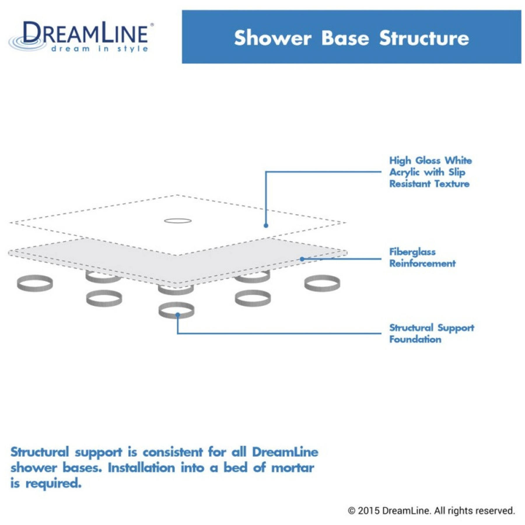 DreamLine Slimline 36 in. x 48 in. Double Threshold Shower Base, Left Hand Drain, DLT-1036481