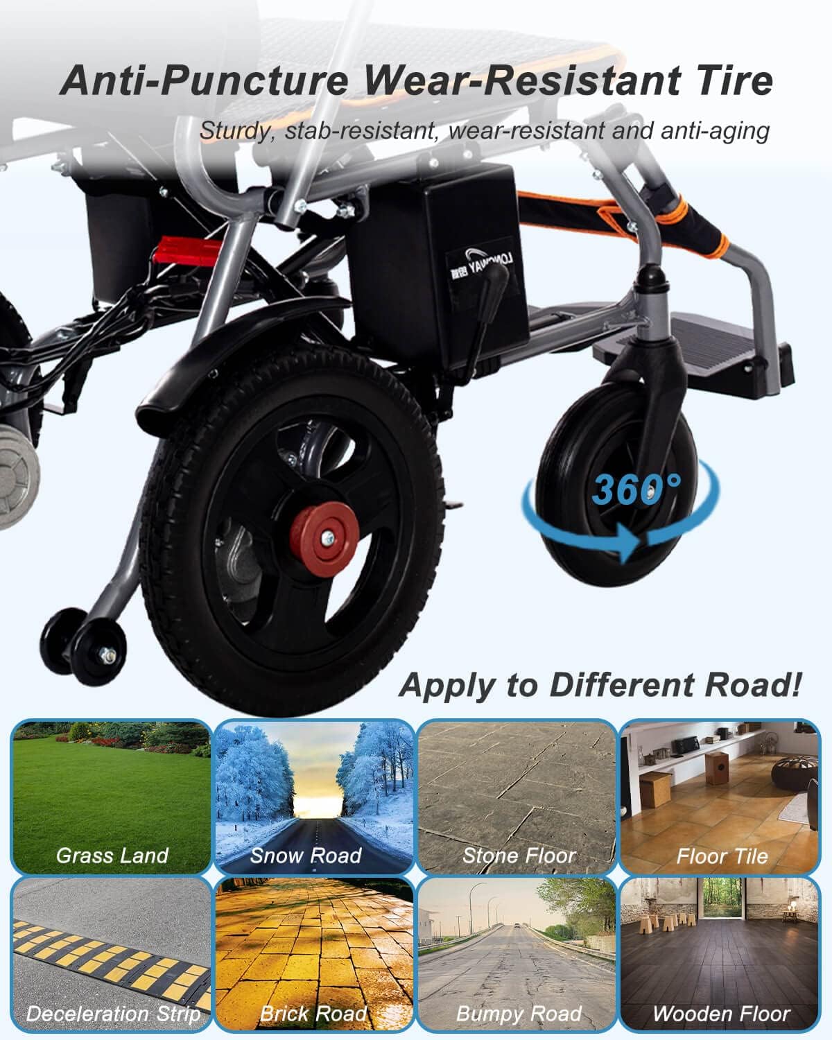 Foldable Electric Wheelchair for Adults- Lightweight and Easy to Store and Transport, Travel-Friendly Powered Wheelchair - Portable and Convenient for On-The-Go Use