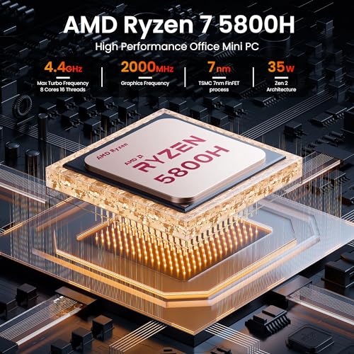 Beelink Mini PC AMD Ryzen 7 5800H Up to 4.4GHz 8C/16T, SER5 16GB RAM 1TB SSD Graphics 8core 2000 MHz, M.2 SSD NVME 2280 Mini Computer WiFi 6/BT5.2/HDMI/DP/USB3.2,Gaming/Office