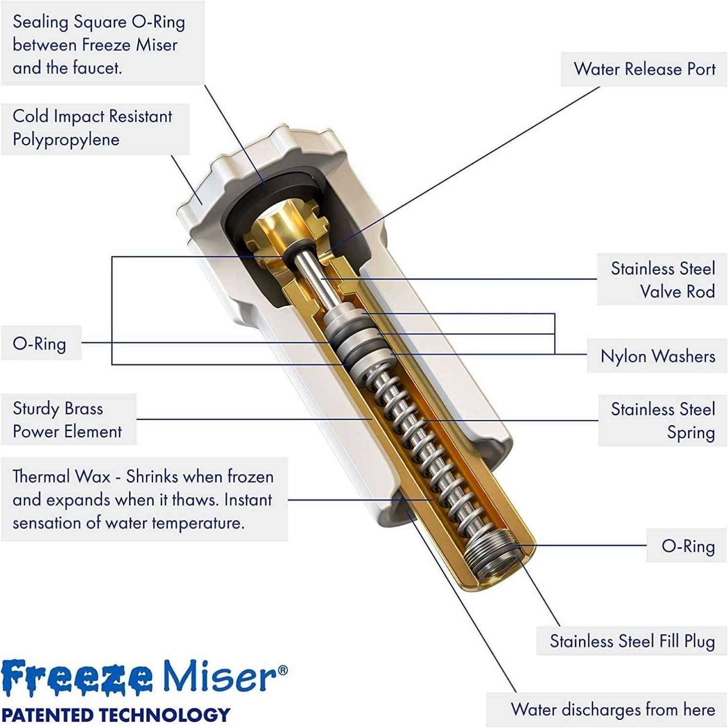 The Freeze Miser USA Made Outdoor Faucet Freeze Protection - Shop Hardware Tools Online Store