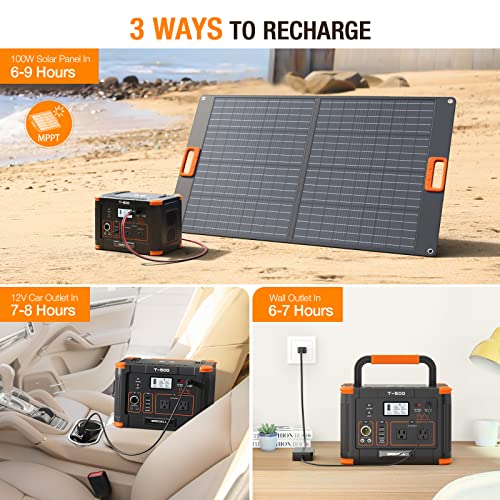 Portable Power Station 300W (Peak 600W), GRECELL 230.88Wh Solar Generator with 60W USB-C PD Output, 110V Pure Sine Wave AC Outlet Backup Lithium Battery for Outdoors Camping Travel Home Blackout