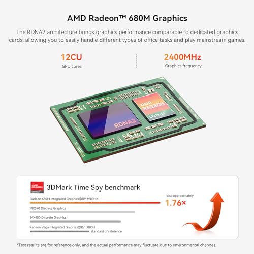 Beelink SER6-P Gaming Mini PC, Mini Computers with AMD Ryzen 9 6900HX (8C/16T up to 4.9Ghz), 32G DDR5+1TB M.2 2280 PCIe 4.0x4 SSD, WiFi 6, LAN 2.5G, 4K, BT 5.2, HDMI 2.1, DP 1.4, USB4
