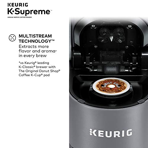 Keurig® K-Supreme Single Serve K-Cup Pod Coffee Maker (Black) + My K-Cup Universal Reusable Filter (Gray)