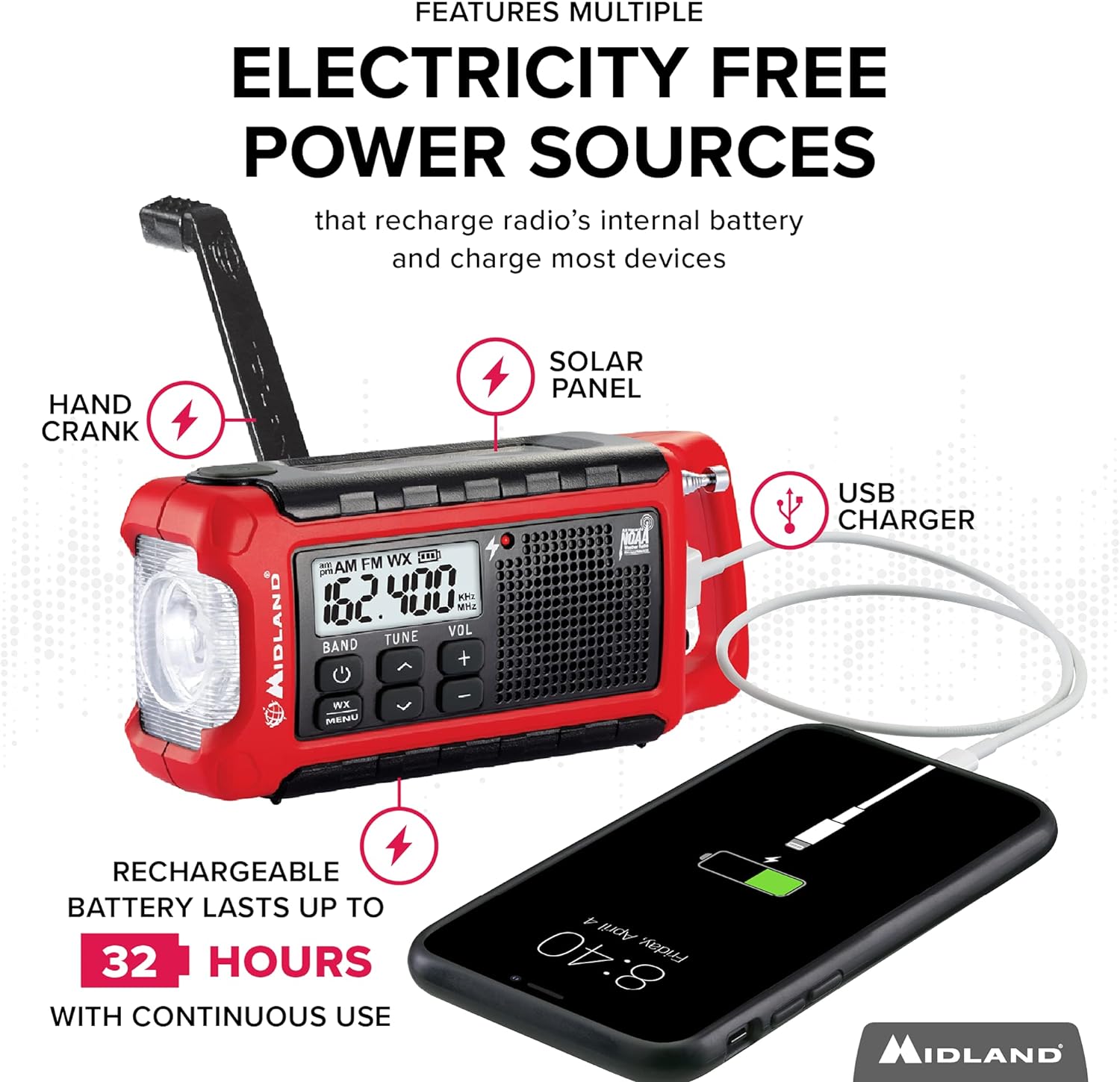 Midland - ER310, Emergency Crank Weather AM/FM Radio - Multiple Power Sources, SOS Emergency Flashlight, Ultrasonic Dog Whistle, & NOAA Weather Scan + Alert (Red/Black)