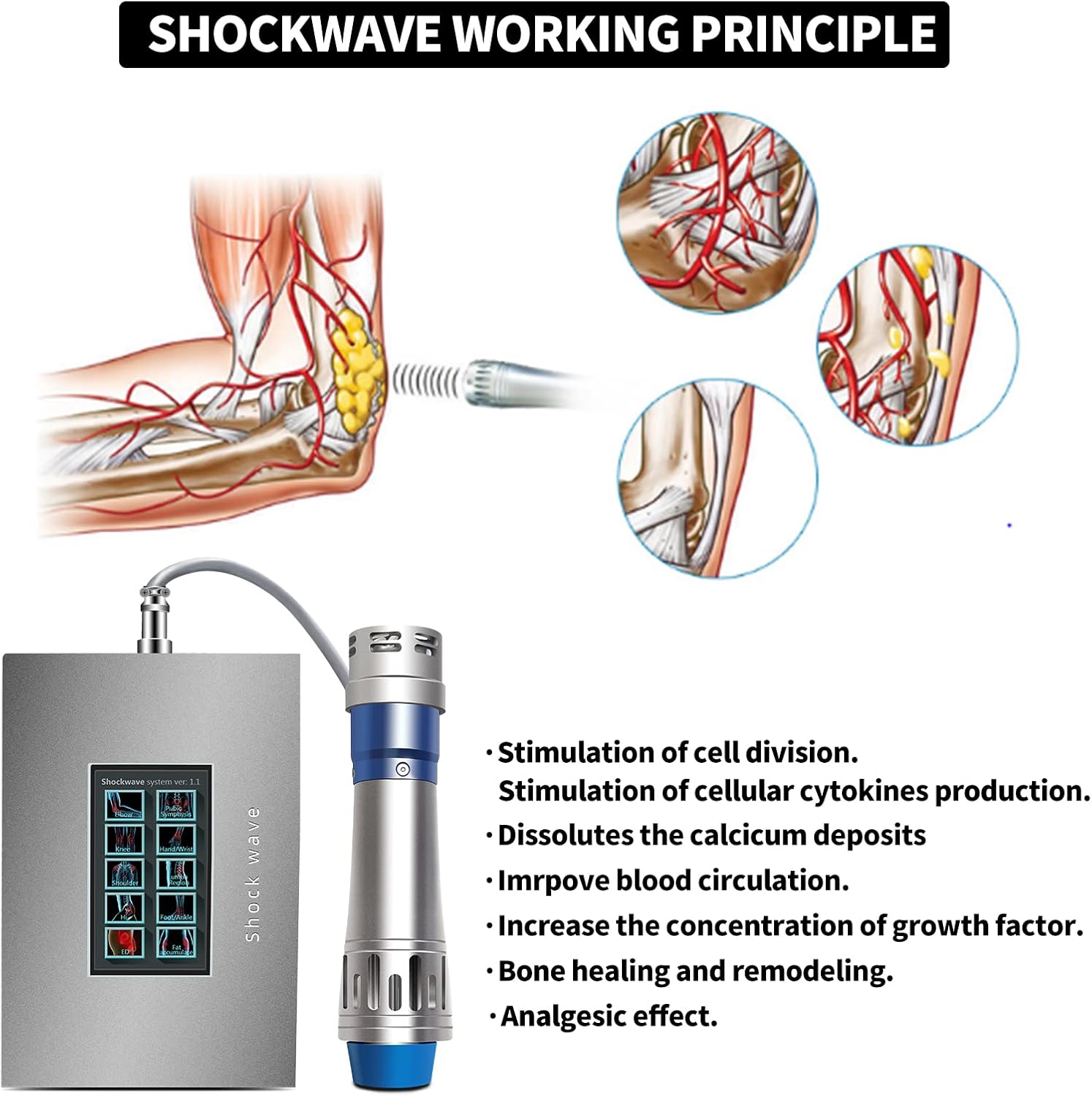 Shockwave Therapy Machine, Extracorporeal Shock Wave Treatment Equipment for Pain Relief Body Muscle Massager with 7 Massage Heads