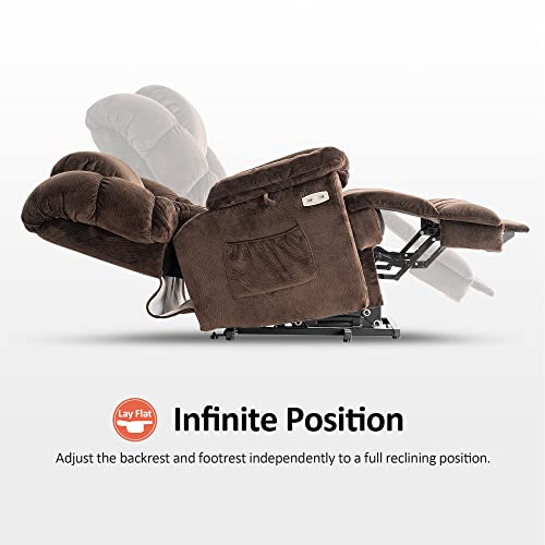 MCombo Triple Motor Power Lift Recliner Chair Sofa with Power Adjustable Headrest for Elderly People, Infinite Position, Fabric 7630 (Brown)