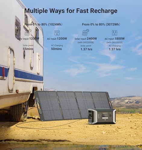 Dabbsson Portable Power Station DBS1000 Pro,2000W 1024Wh Solar Generator,4xAC Pure Sine Wave Output,1200W Fast Solar Charging,EV Semi-Solid LiFePO4 Battery Generator for Camping,RV and Home Backup
