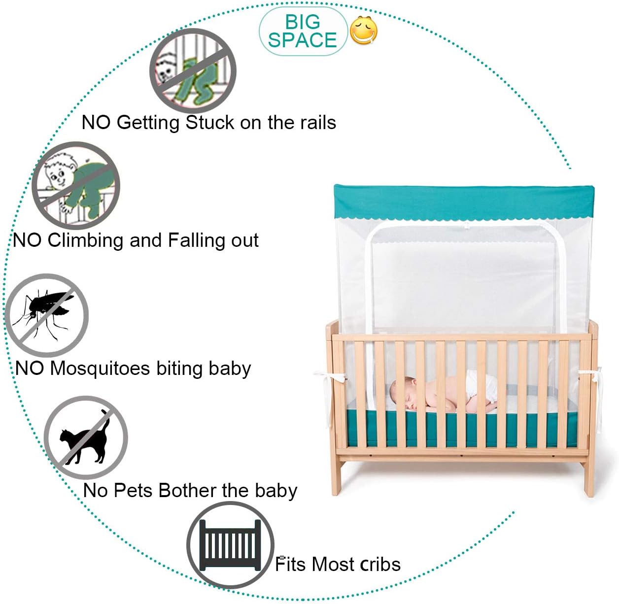 YeTrini Crib Safety Tent,See Through Mesh Crib Netting Mosquito Nets Sturdy Crib Cover to Keep Toddler from Climbing Out ,to Keep Cats Out,to Keep Baby in-Gray Pack of 2